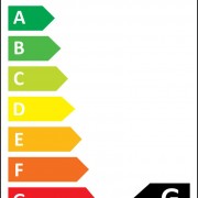 GOVEE COB Strip Light Pro 3m