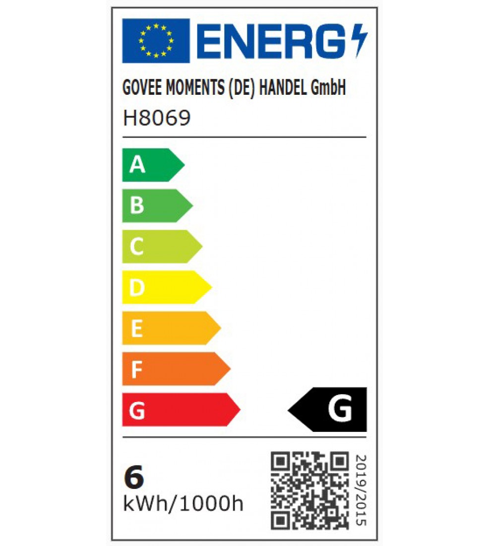 GOVEE Smart Mini Panel Lights GOVEE Smart Mini Panel Lights