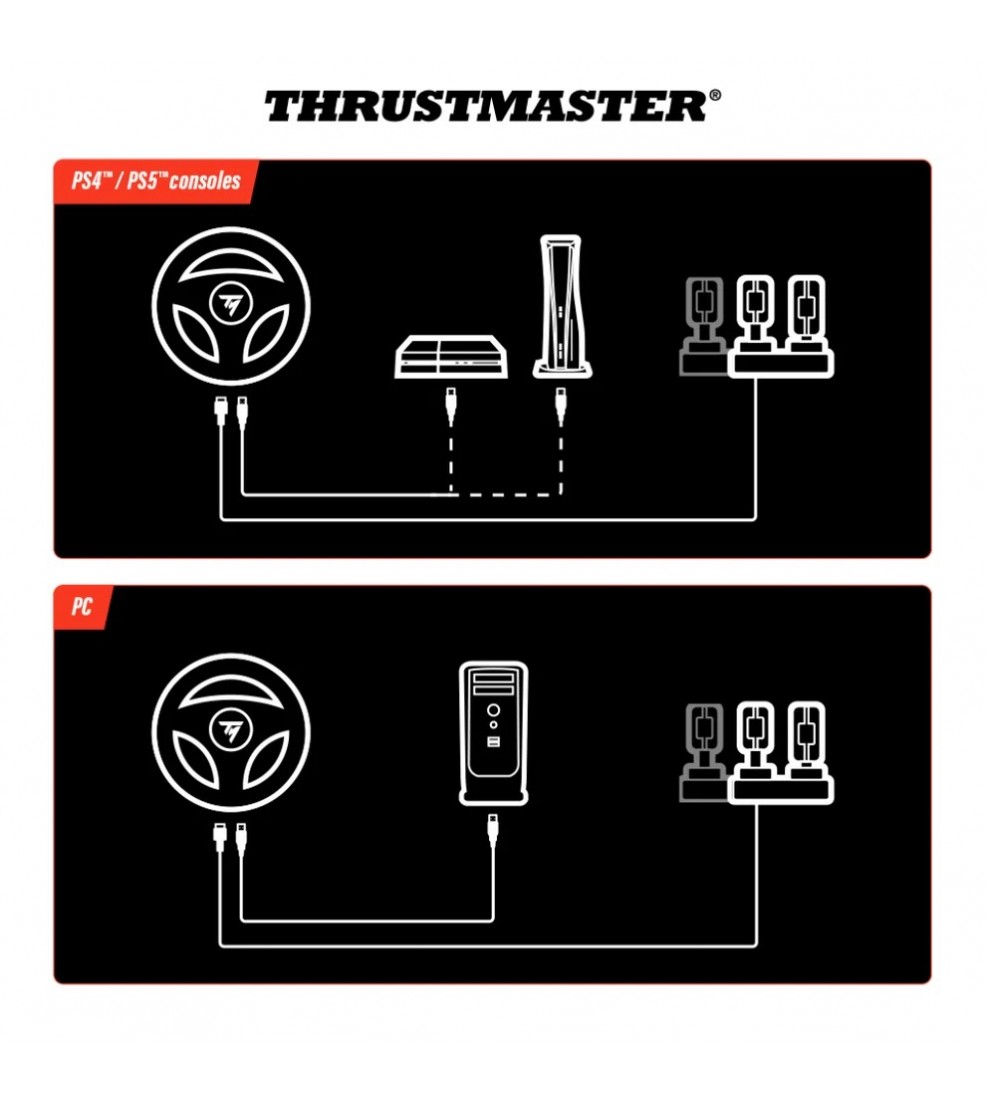 Thrustmaster T98-P Ferrari 296 GTB PC/PS5/PS4 volan Thrustmaster T98-P Ferrari 296 GTB PC/PS5/PS4 volan